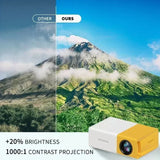 Portable Mini Projector for Home Theater
